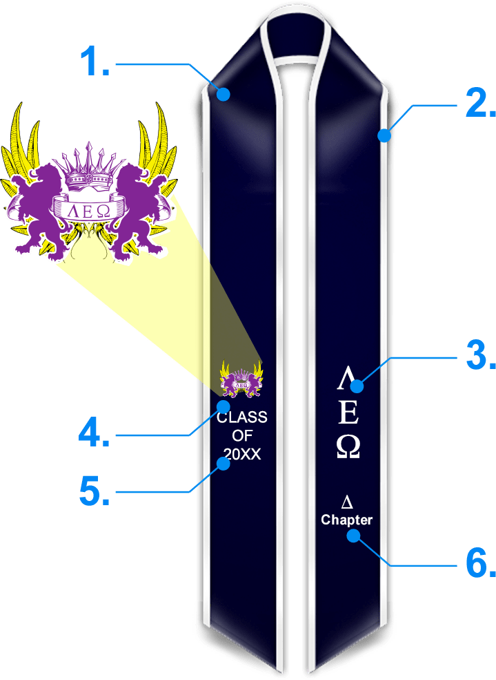 Sash how to 2x